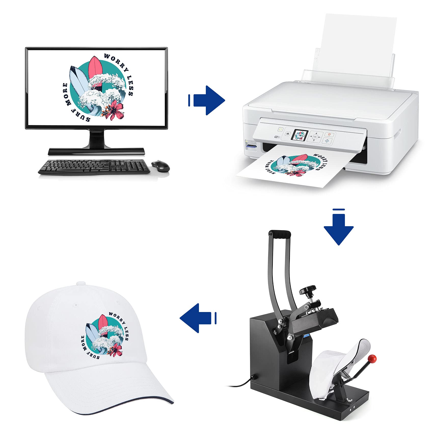 cap heat press for customization