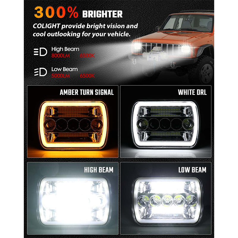 7-Inch LED Work Lights | Multi-Model Compatibility for JEEP for YJ, XJ, TJ, JK, Ram