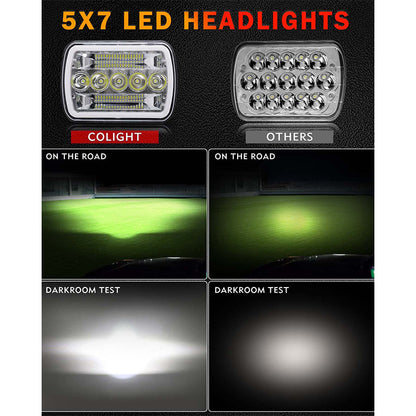 7-Inch LED Work Lights | Multi-Model Compatibility for JEEP for YJ, XJ, TJ, JK, Ram