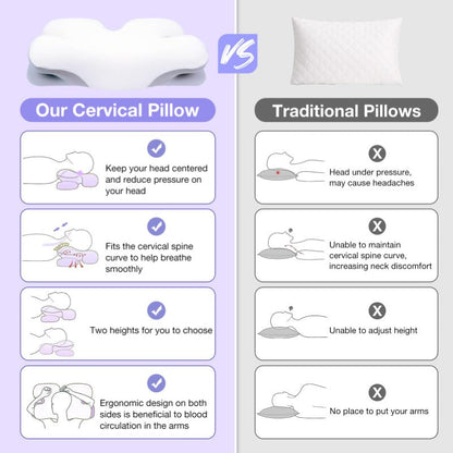 Cervical Neck Pillow