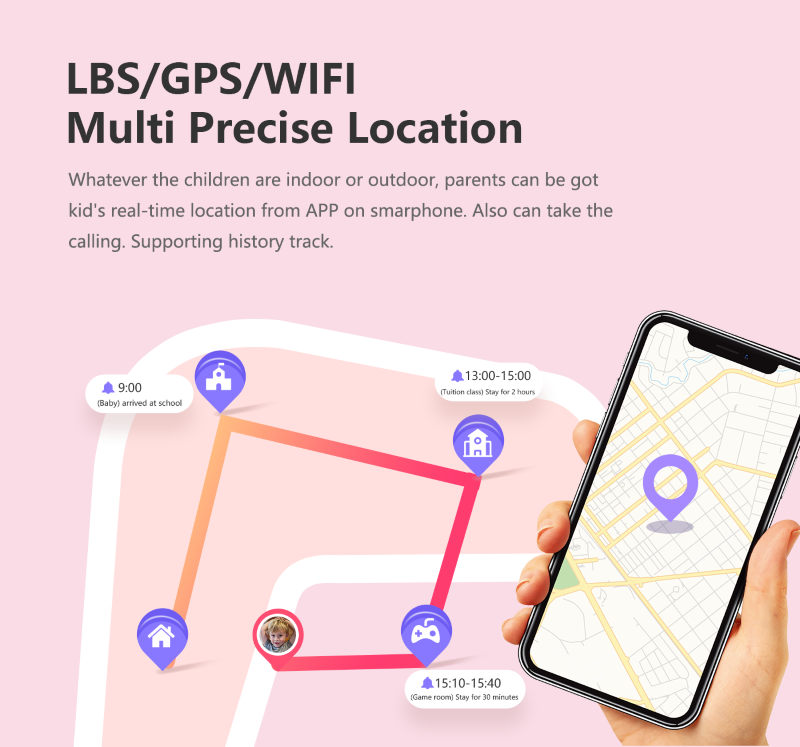 Children's Smartwatch with Touch Screen