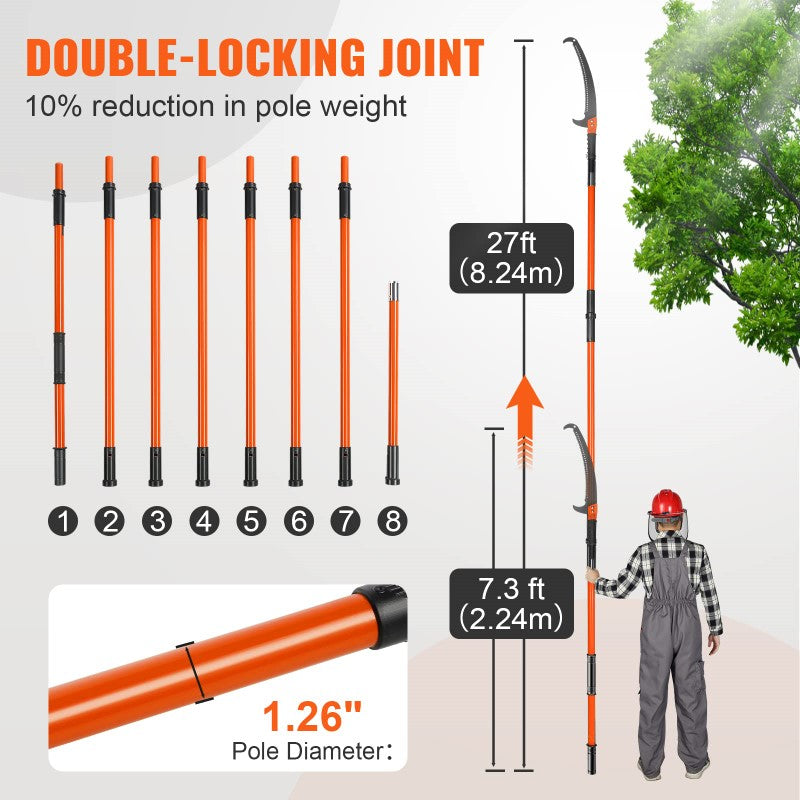 Tree branch cutting tool