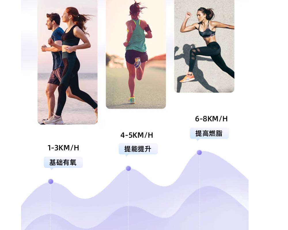 Treadmill Compact Flat Treadmill