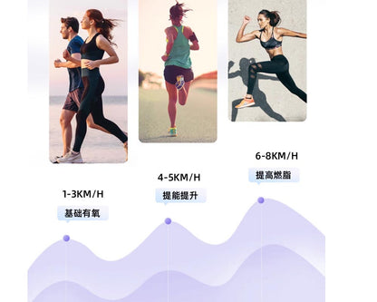 Treadmill Compact Flat Treadmill