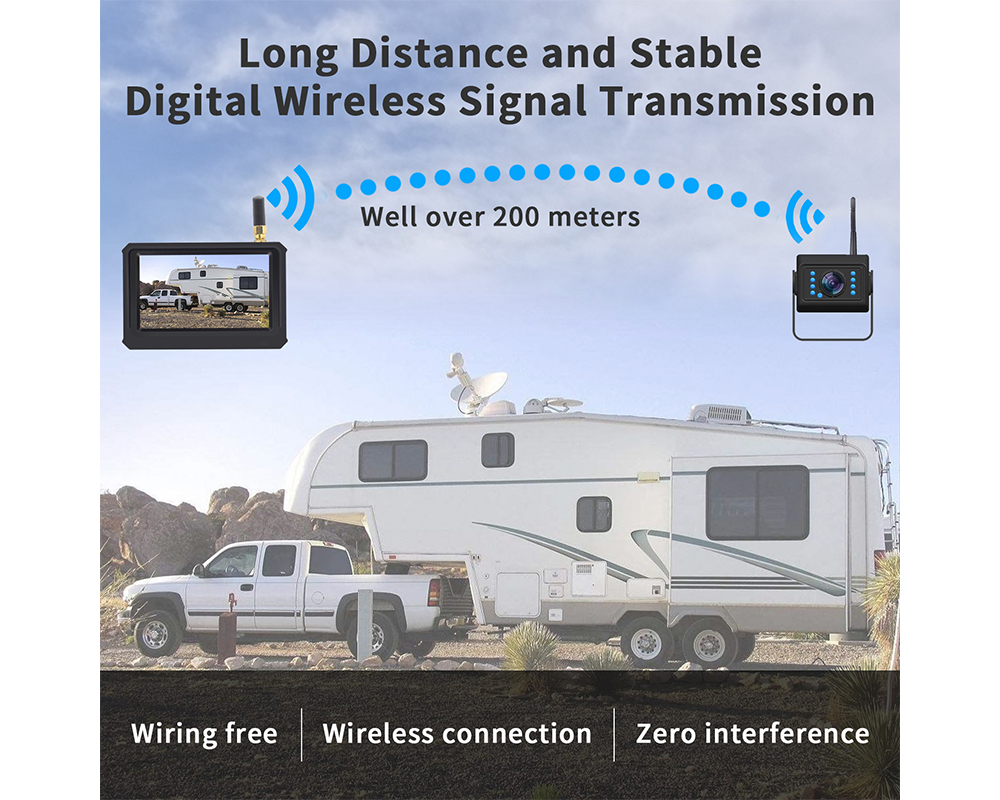 170 degree wide angle camera