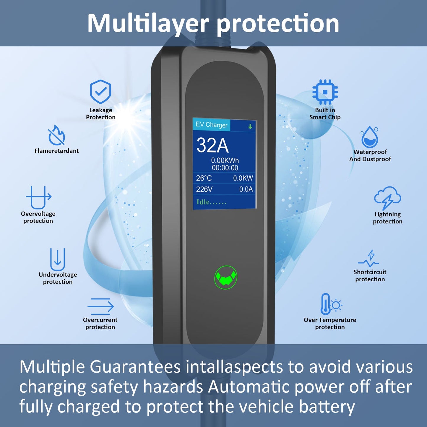 Portable EV Charger Type2