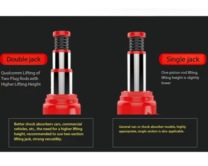 Portable vehicle jack