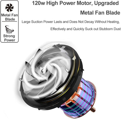 Portable Car Vacuum Cleaner