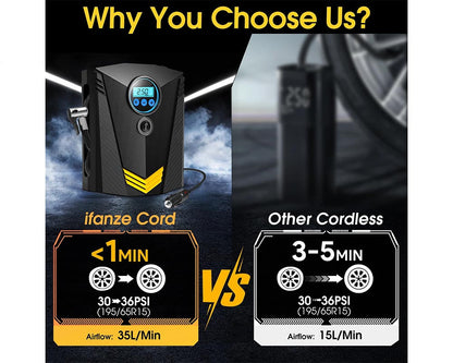 Portable Air Compressor Pump