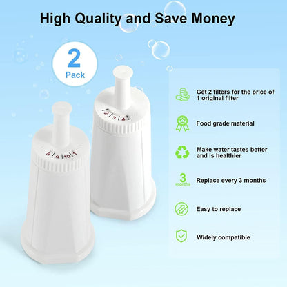 Premium Coffee Water Filter for Sage Espresso Machines