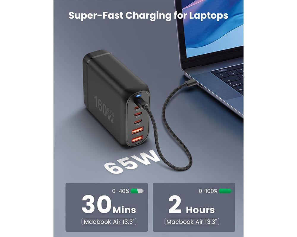 usb c and usb a ports
