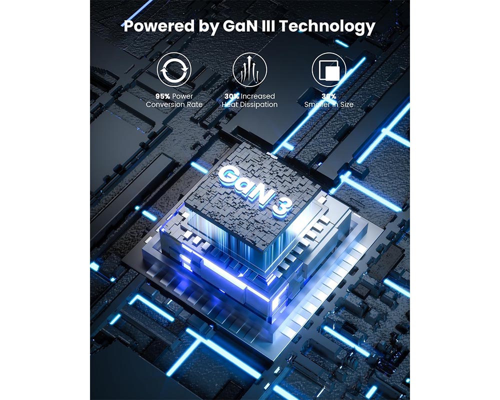charging station with gaN tech