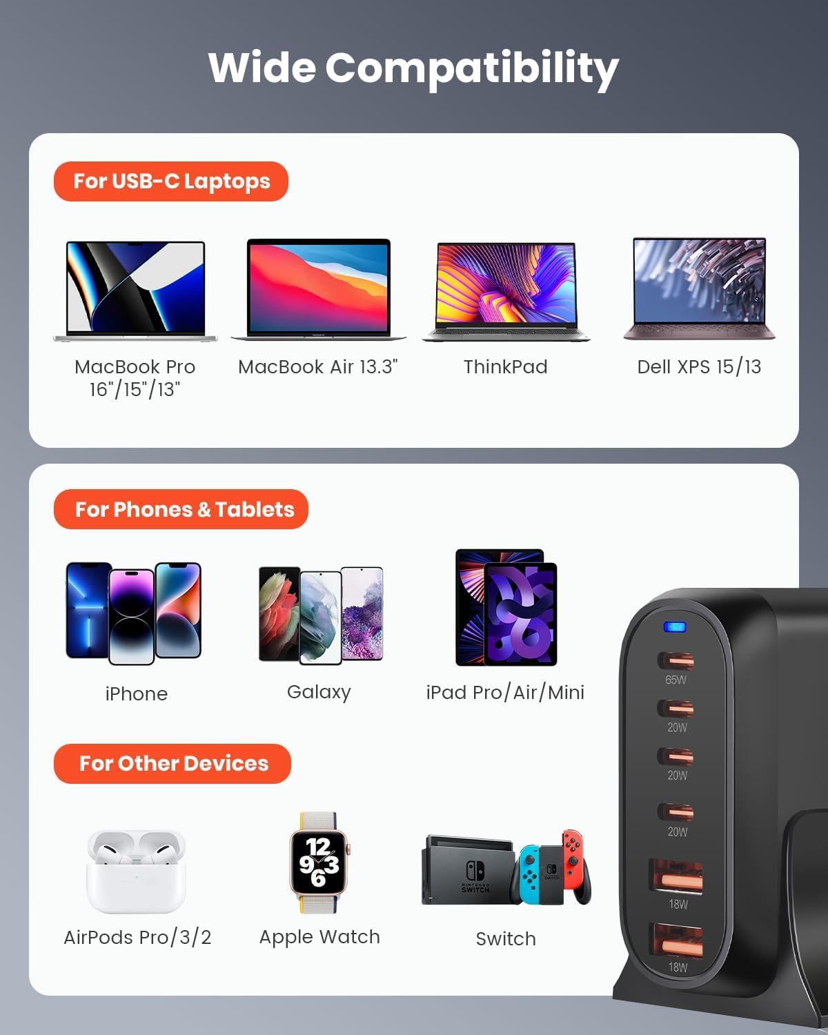 fast charging usb hub