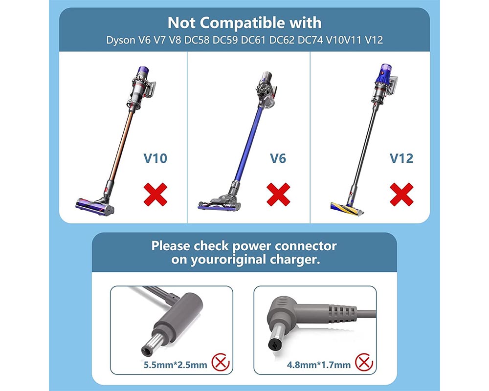 Dyson DC34 charger adapter
