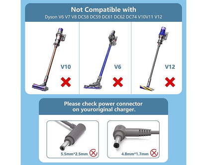 Dyson DC34 charger adapter