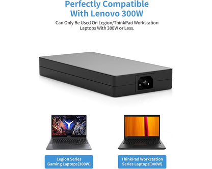 Lenovo Laptop Charger 300W