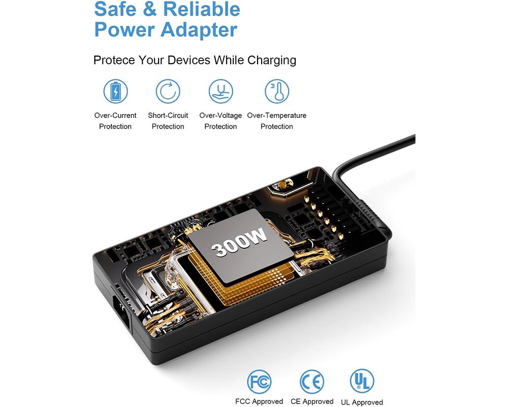 Lenovo Laptop Charger 300W