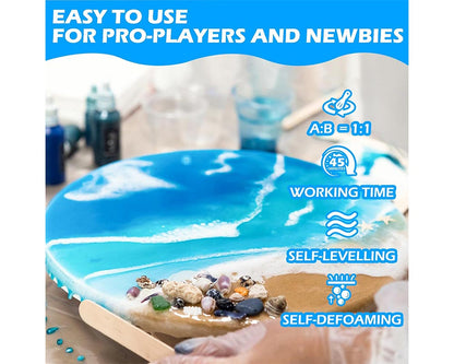 Selfleveling epoxy resin