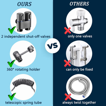 Toilet Bidet Sprayer for Toilet