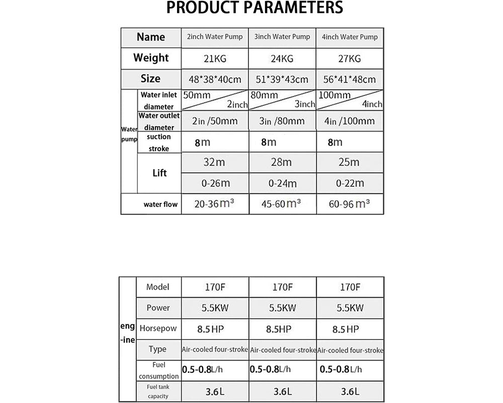 4inch Water pump 8.5HP Gasoline Pump Engine