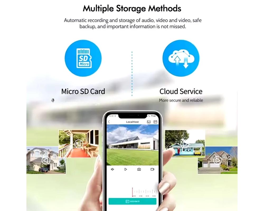 Solar Security Camera