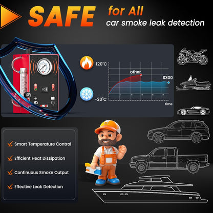 Portable automotive smoke tester