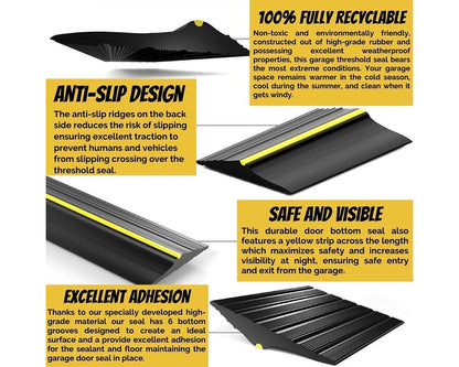 anti slip garage seal