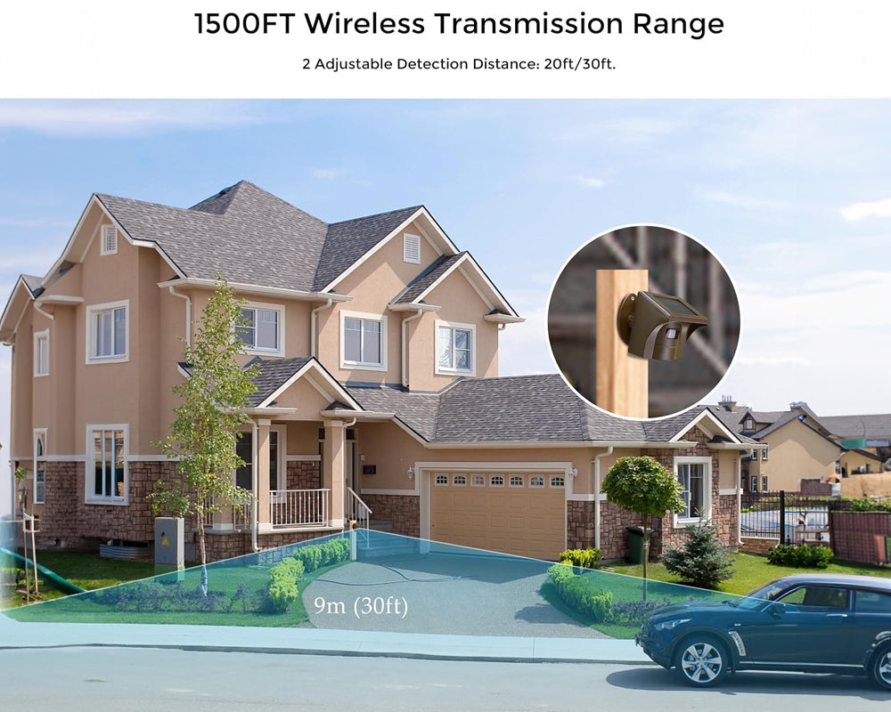 eMACROS Pro 3 Weatherproof Motion Sensor Detector 1/2 Mile Long Range
