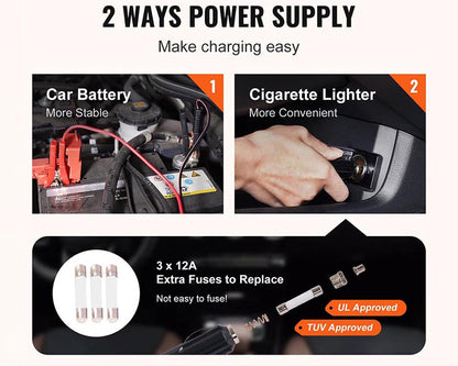 Electric Car Jack 3 Ton, 12V