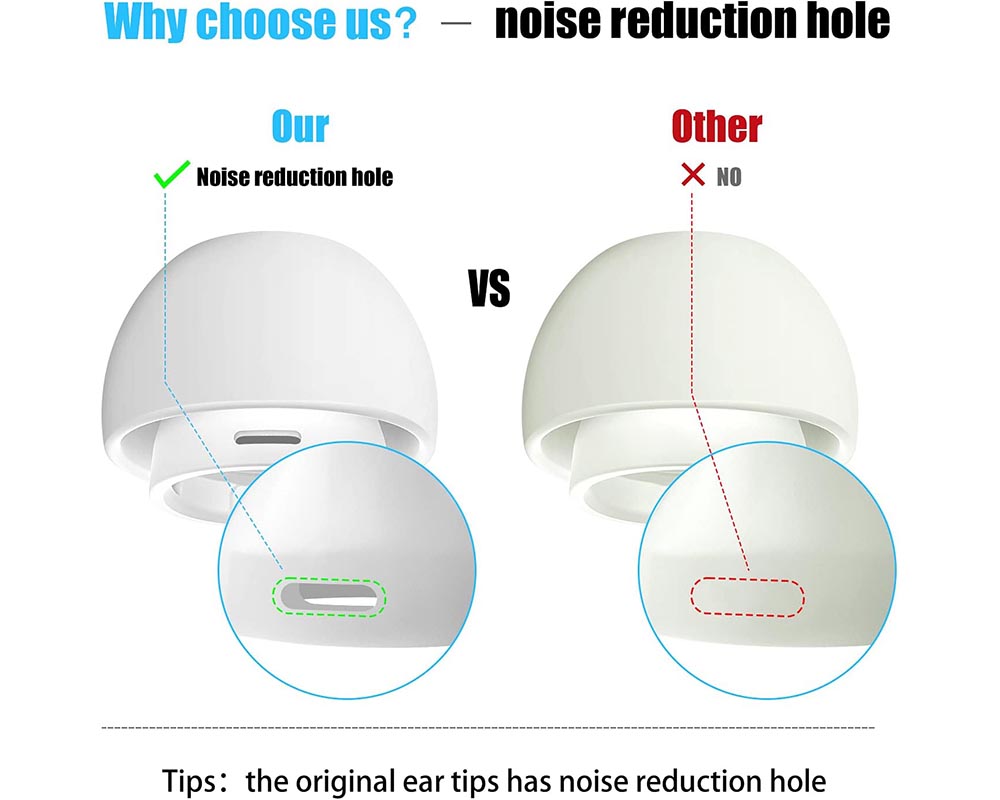 Ear Tips for Airpods Pro