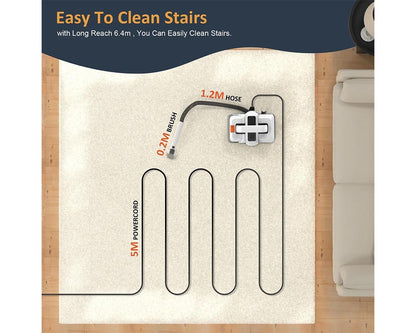 Portable Carpet Cleaner Machine