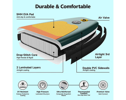 Inflatable Paddle Board SUP Board