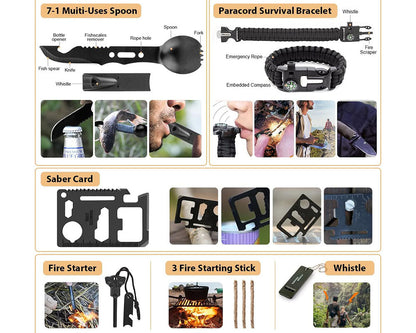 Emergency gear for outdoor use