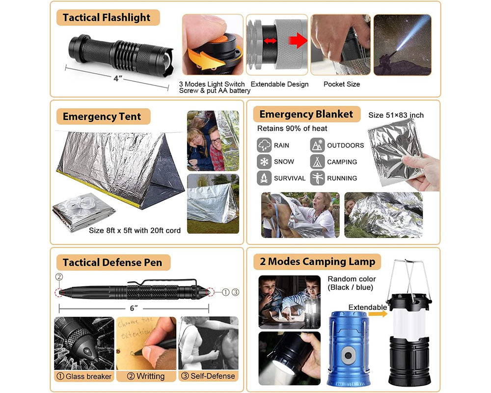 First aid supplies in kit