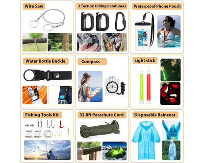 Molle bag with survival gear