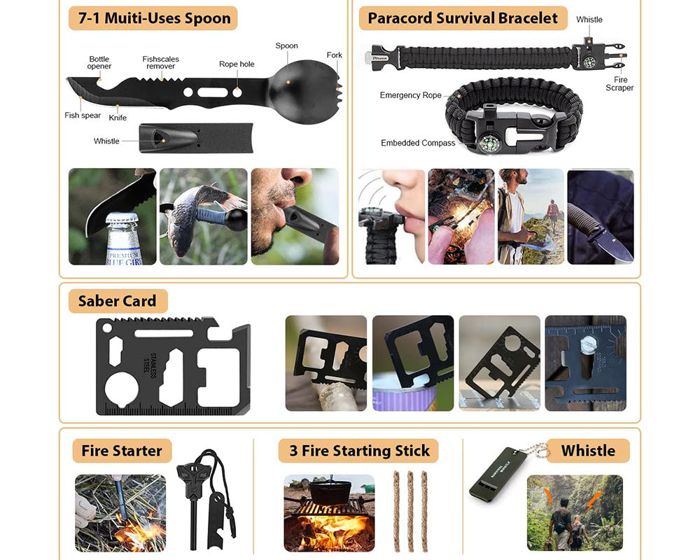 Survival kit with lantern
