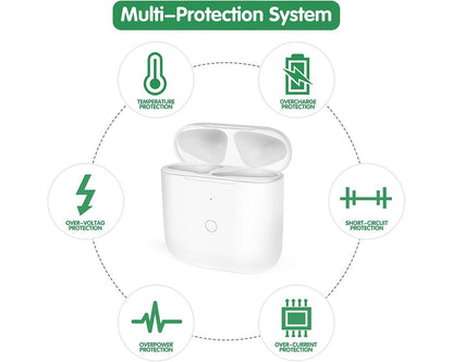 Replacement Wireless Charging Case for AirPods 1 & AirPods 2