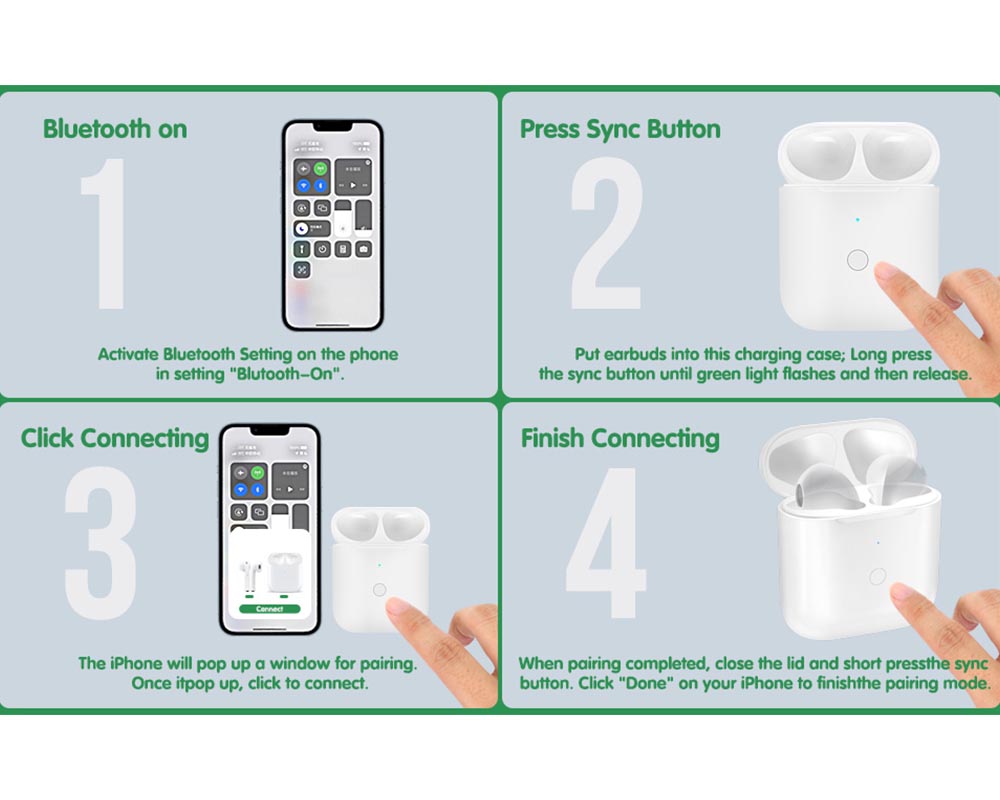 Replacement Wireless Charging Case for AirPods 1 & AirPods 2