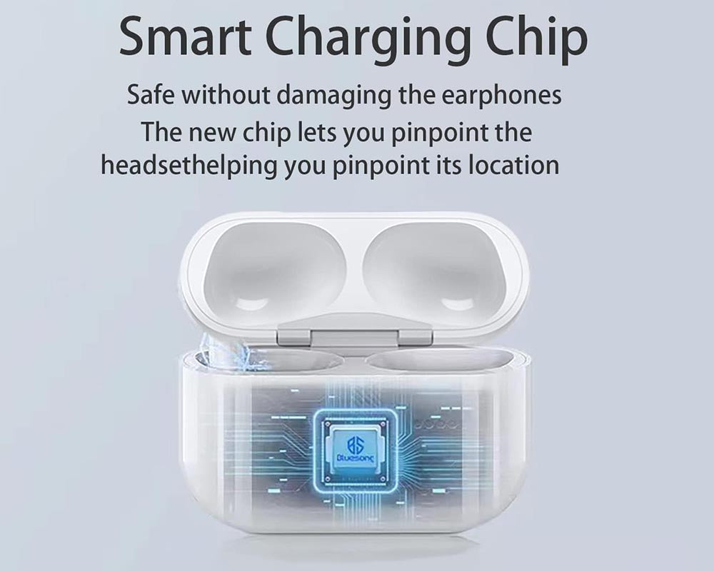 Wireless Charging Case for AirPods Pro 1 / Pro 2 Replacement