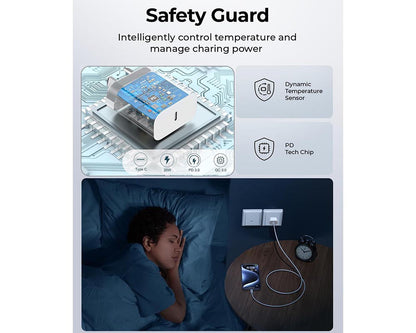 Replacement 20W iPhone Fast Charger