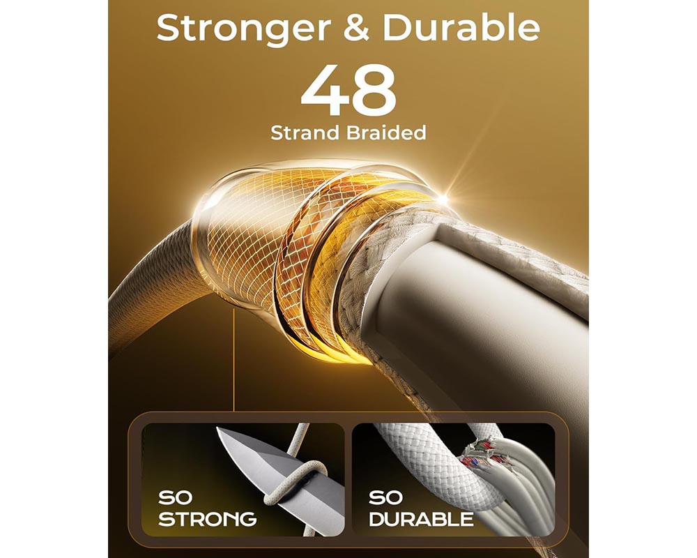 Replacement 20W iPhone Fast Charger