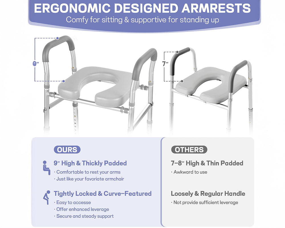 Adjustable Raised Toilet Seat