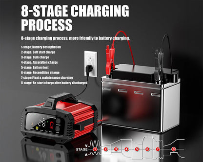 Car Battery Charger