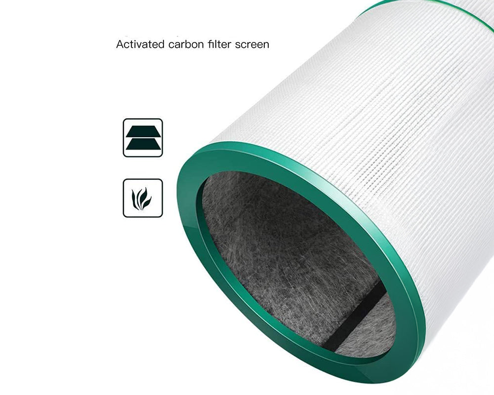 Replacement Filter for Dyson Pure Cool Purifying Fans