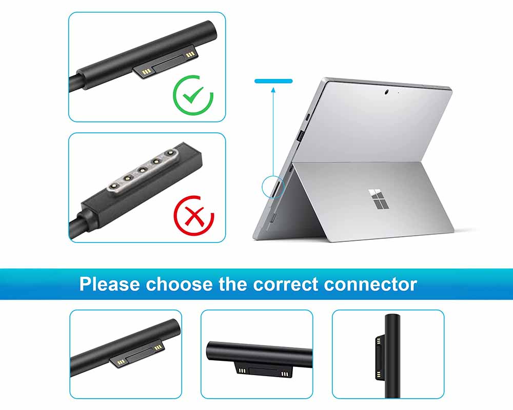 Replacement Charger for Microsoft Surface Pro X/7/6/5/4/3 65W