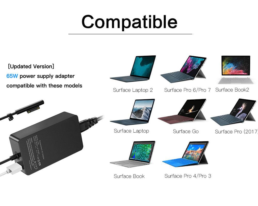 Replacement Charger for Microsoft Surface Pro X/7/6/5/4/3 65W