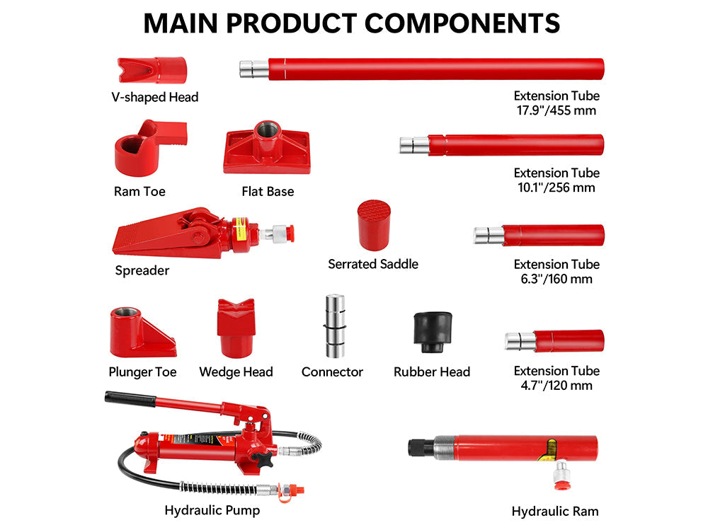 Power 4T Hydraulic Ram Panel Kit