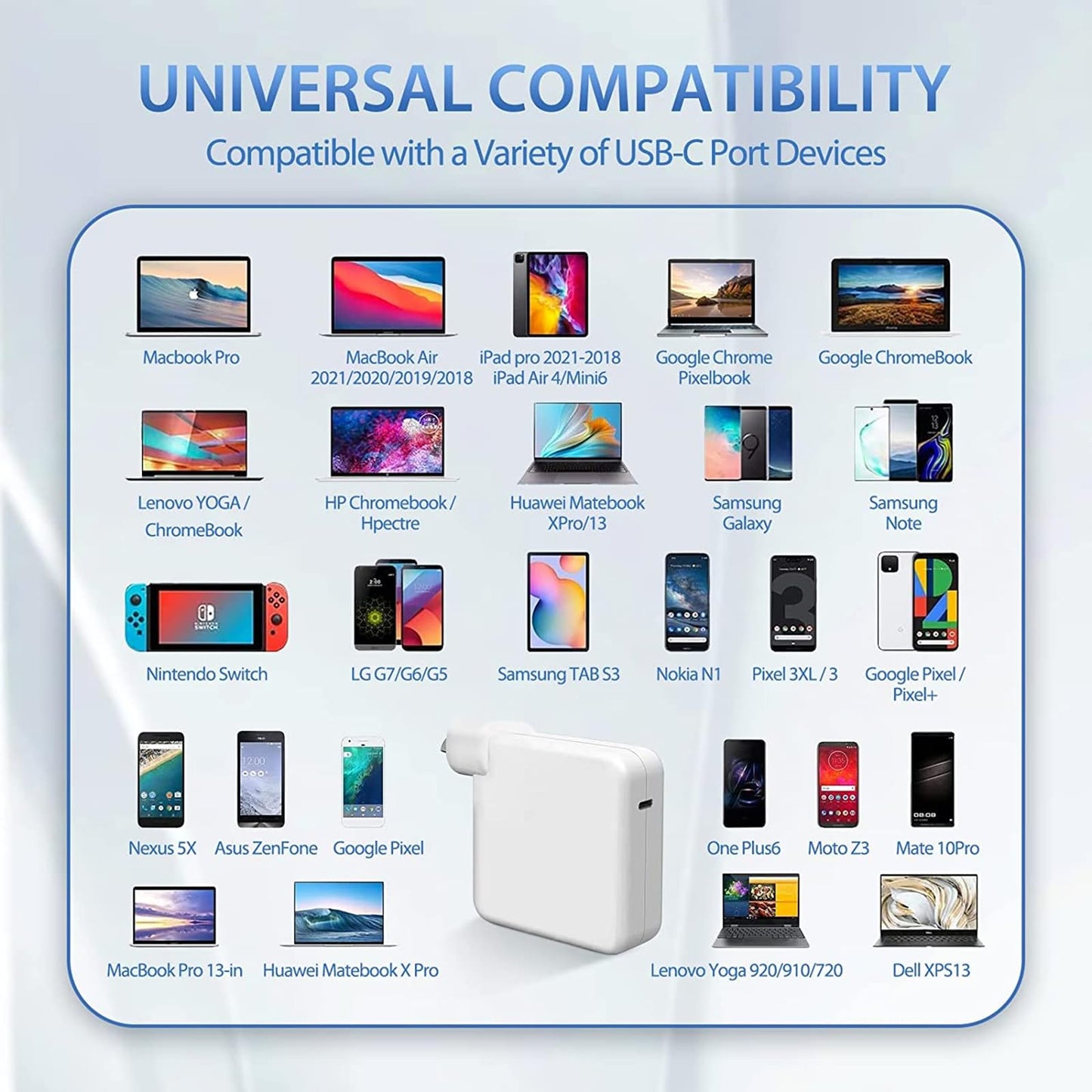 Fast charging USB C adapter