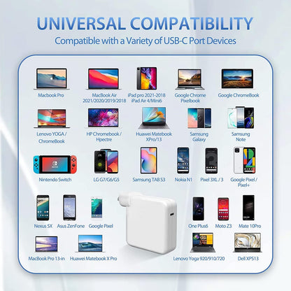 Fast charging USB C adapter