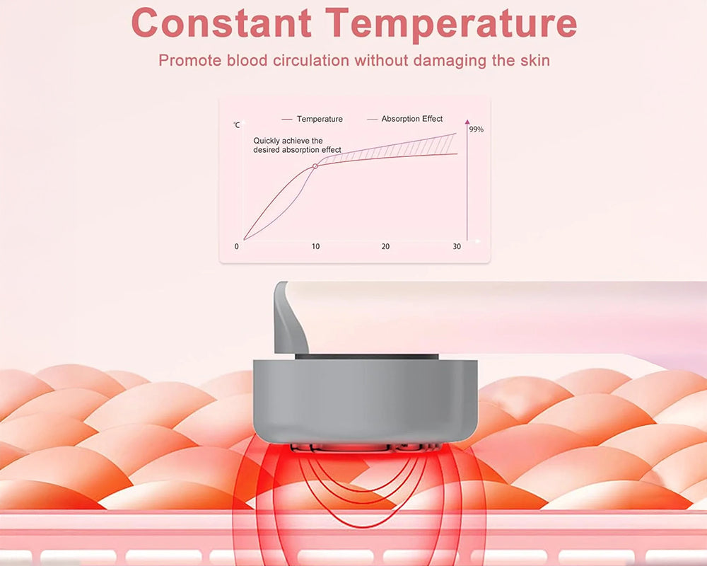 LED Face Wand Light Device with Facial Massager